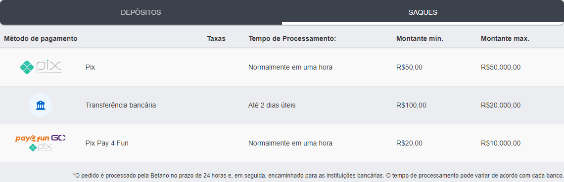 afiliado bet7k