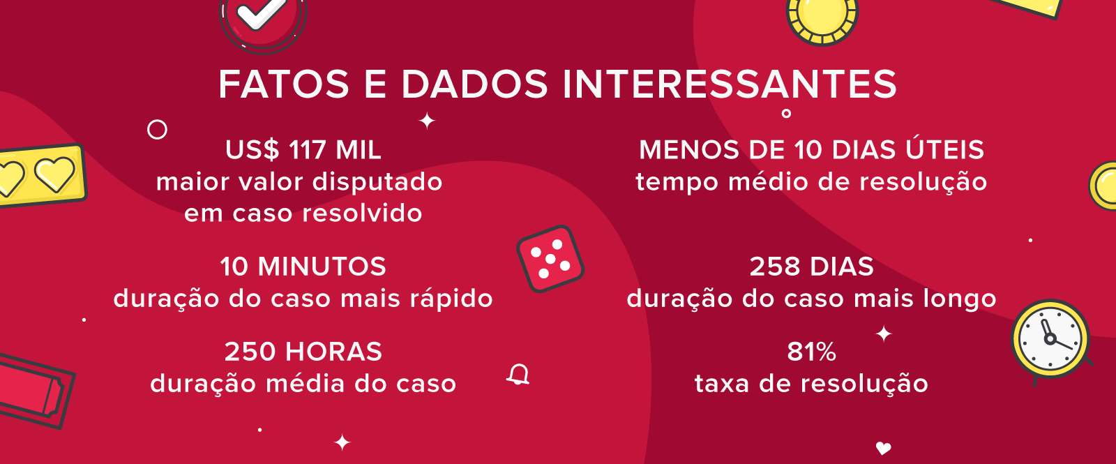 aposta paredão bbb