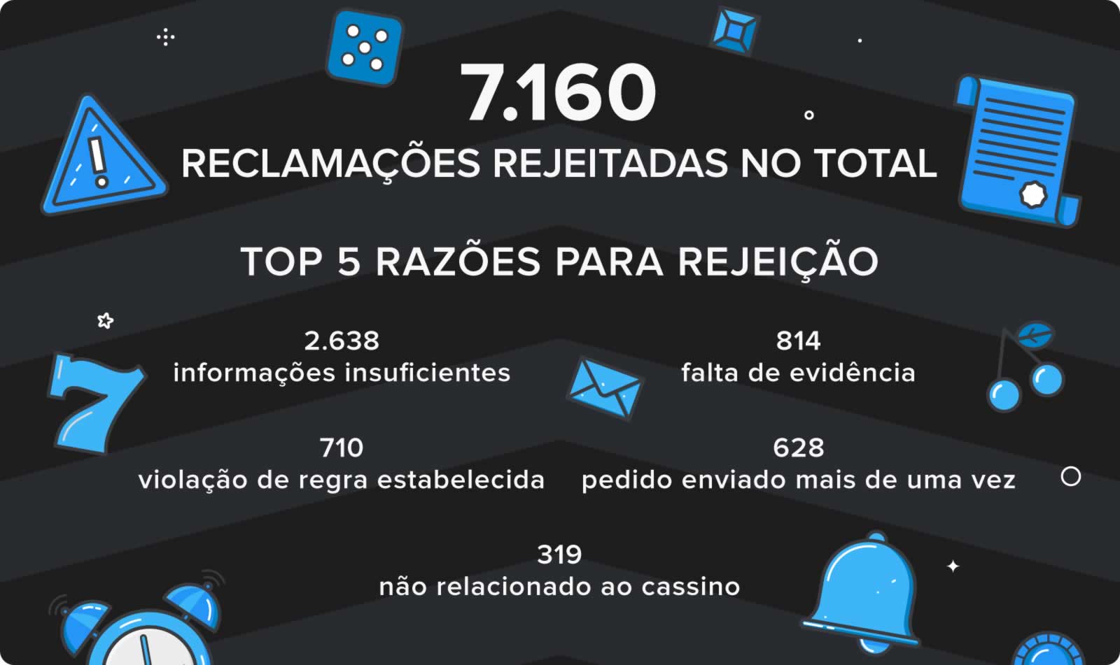 slot 777 vip