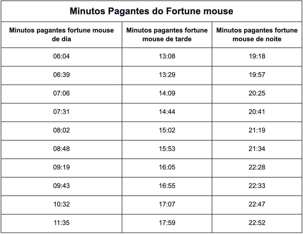 como excluir conta na aposta ganha